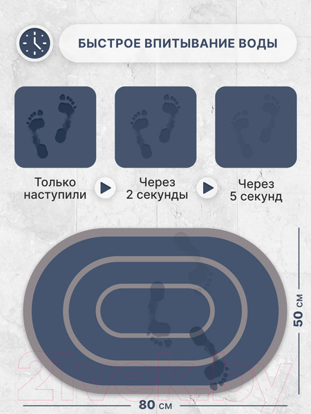 Изображение товара Коврик для ванной Array C108 (синий)