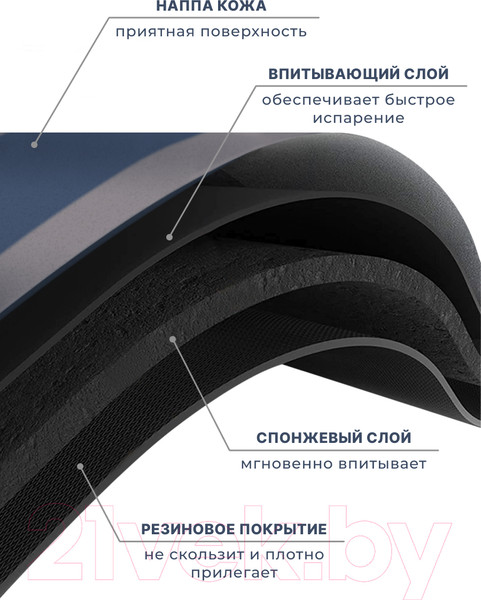 Изображение товара Коврик для ванной Array C108 (синий)