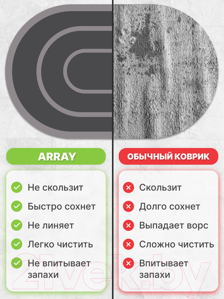 Изображение товара Коврик для ванной Array C111 (серый)