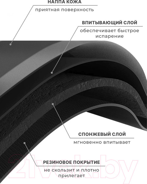 Изображение товара Коврик для ванной Array C111 (серый)