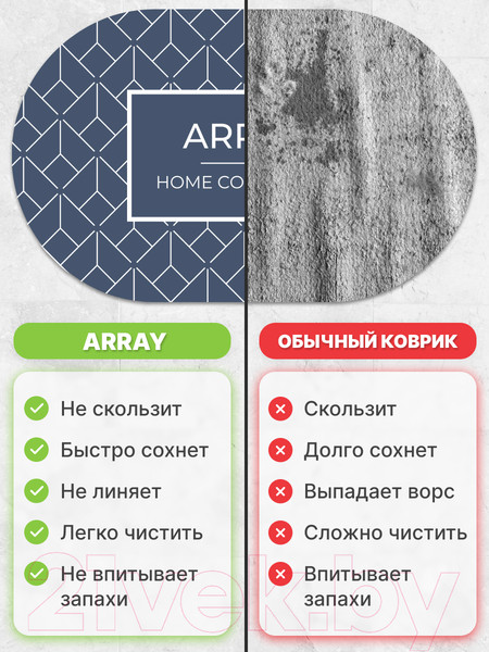 Изображение товара Коврик для ванной Array P108 (синий)