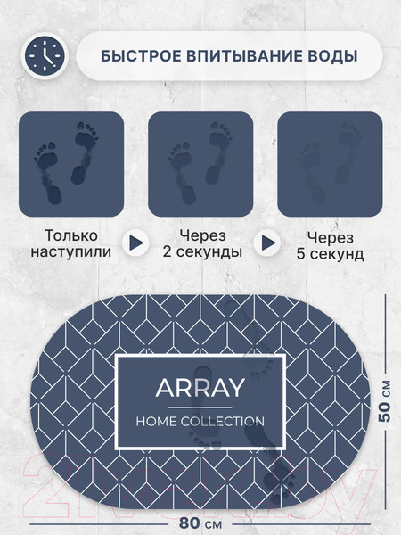 Изображение товара Коврик для ванной Array P108 (синий)