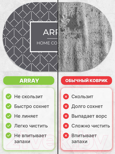 Изображение товара Коврик для ванной Array P111 (серый)