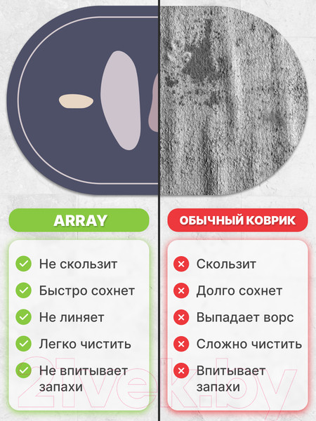 Изображение товара Коврик для ванной Array P208 (синий)