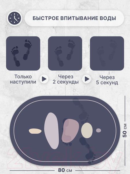 Изображение товара Коврик для ванной Array P208 (синий)