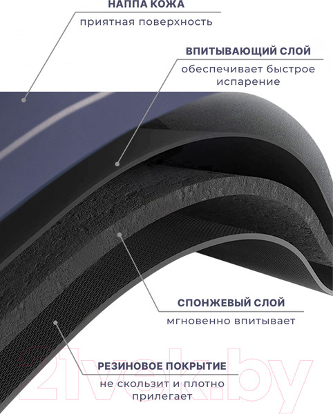 Изображение товара Коврик для ванной Array P208 (синий)