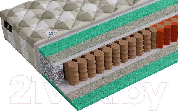 Изображение товара Детский матрас Mr. Mattress Happy L 80x170