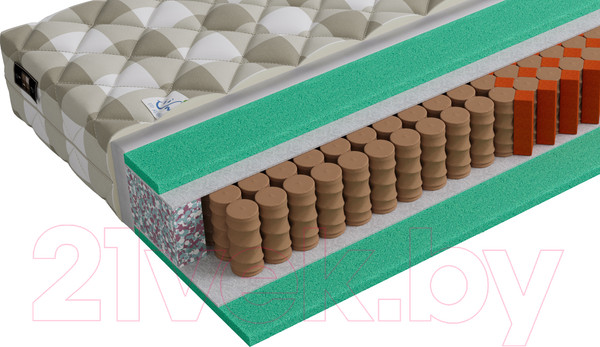 Изображение товара Матрас Mr. Mattress Happy 80x180