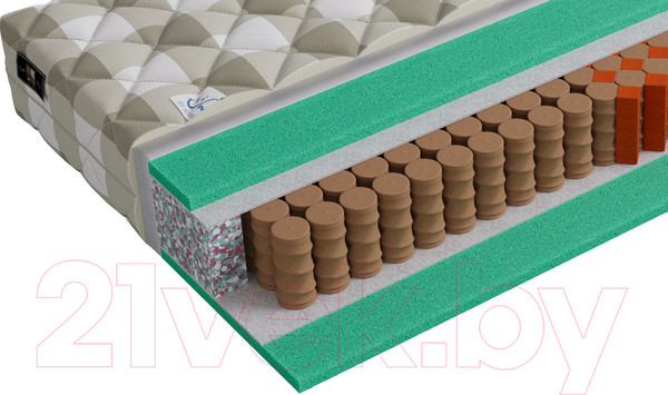 Изображение товара Матрас Mr. Mattress Happy 80x200