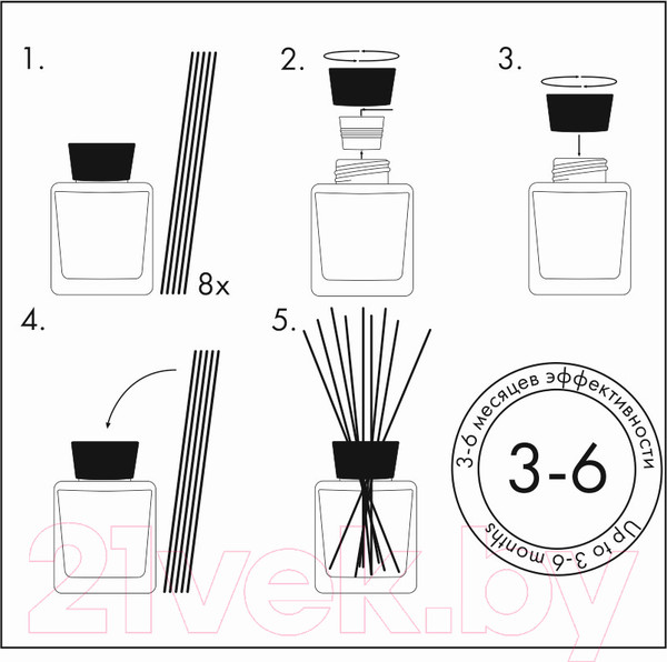 Изображение товара Аромадиффузор Stenova Home №21 318075 (100мл)