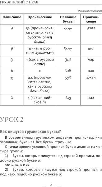 Изображение товара Учебное пособие АСТ Грузинский с нуля, мягкая обложка (Ростовцев-Попель Александр, Тетрадзе Мака)