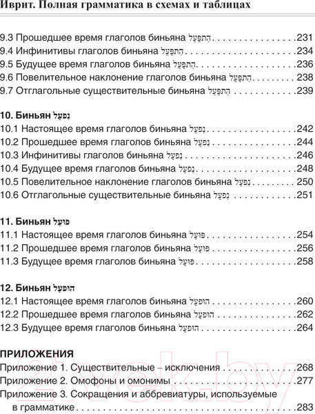 Изображение товара Учебное пособие АСТ Иврит. Полная грамматика в схемах и таблицах (Лерер И.)