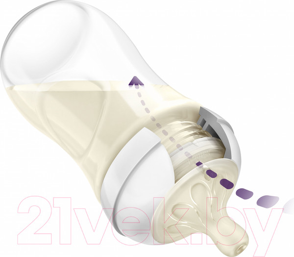 Изображение товара Бутылочка для кормления Philips AVENT Natural Response Жираф / SCY903/66 (260мл)
