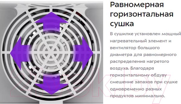 Изображение товара Сушилка для овощей и фруктов Kitfort KT-1946
