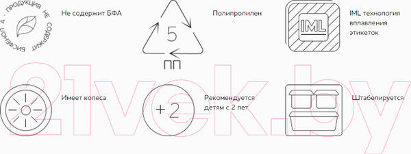 Изображение товара Контейнер для хранения Пластишка Воздушные шары / 43138093252 (темно-бежевый)