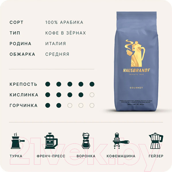 Изображение товара Кофе в зернах Hausbrandt Gourmet Арабика 100% (1кг)