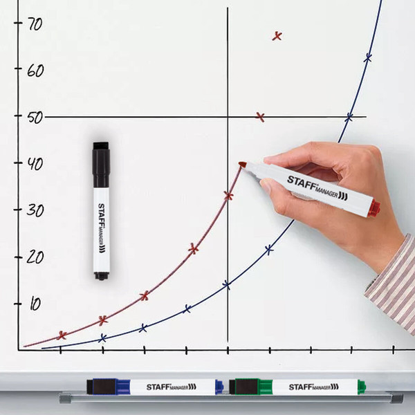 Изображение товара Набор маркеров Staff Manager Wbm-002 / 152006 (4цв)