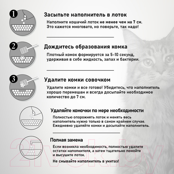 Изображение товара Наполнитель для туалета EliteCat Activated Carbon с активированным углем 2473/EC (10л)