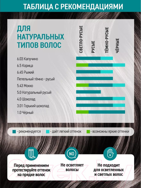Изображение товара Оттеночный бальзам для волос Тоника Пепельный темно-русый (150мл)