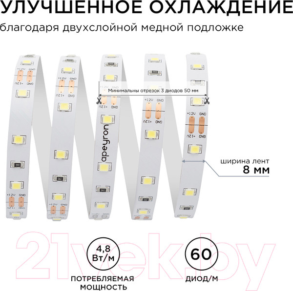 Изображение товара Светодиодная лента Apeyron Electrics СТ SMD3528 / 00-04