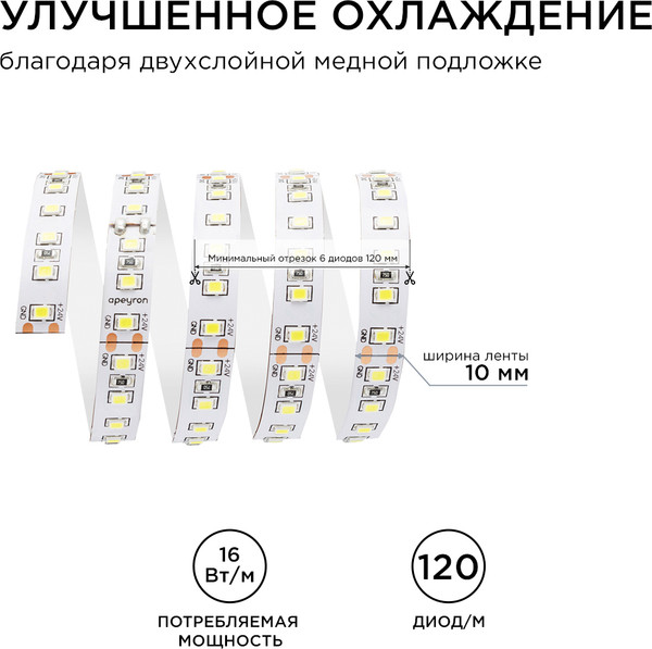 Изображение товара Светодиодная лента Apeyron Electrics SMD2835 / 00-341