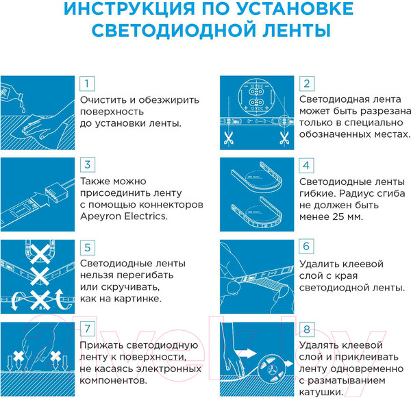 Изображение товара Светодиодная лента Apeyron Electrics ПРО SMD2835 / 00-300