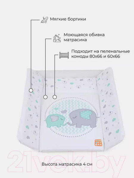 Изображение товара Пеленальный матрас Топотушки Слоники New №2 (80x71)