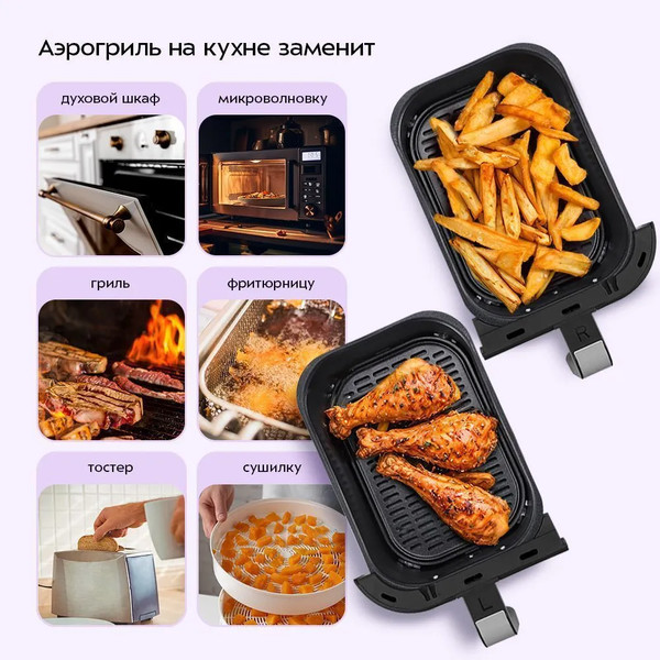 Изображение товара Аэрогриль Kitfort KT-2249