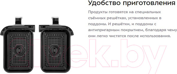 Изображение товара Аэрогриль Kitfort KT-2250