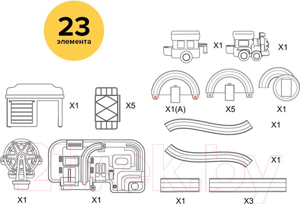 Изображение товара Железная дорога игрушечная Pituso Железнодорожная станция / HW22106586