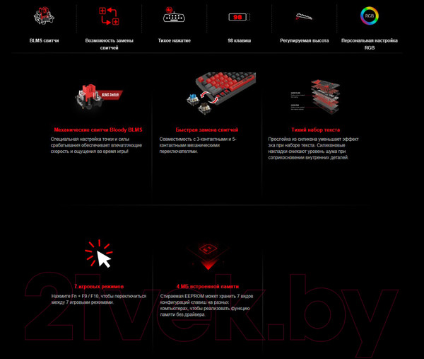 Изображение товара Клавиатура A4Tech Bloody S98 Sports Navy (синий/белый)