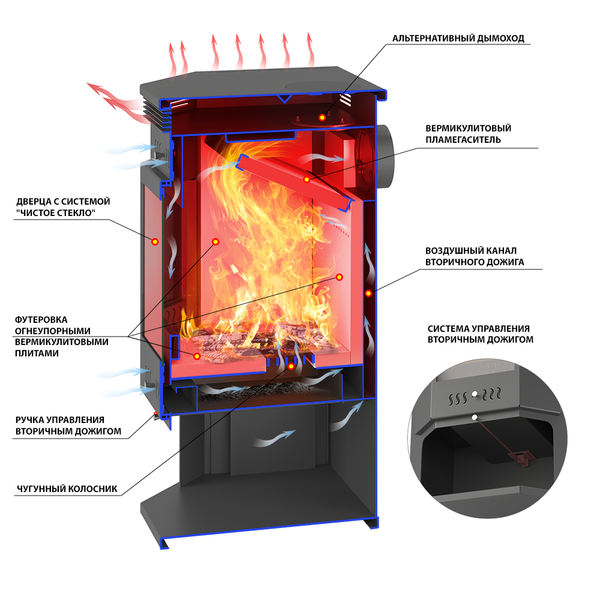 Изображение товара Печь-камин Везувий Aston 12 Призматик