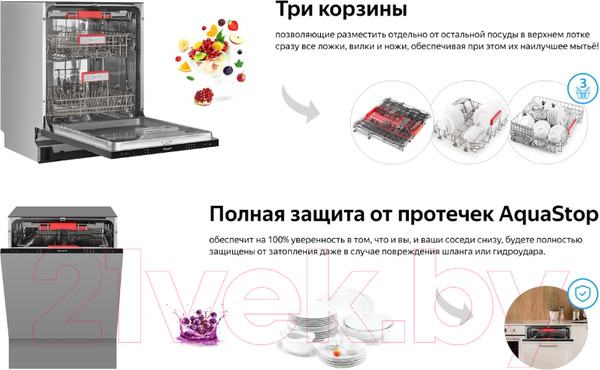 Изображение товара Посудомоечная машина Weissgauff BDW 6035