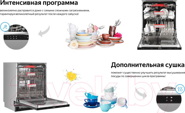 Изображение товара Посудомоечная машина Weissgauff BDW 6035