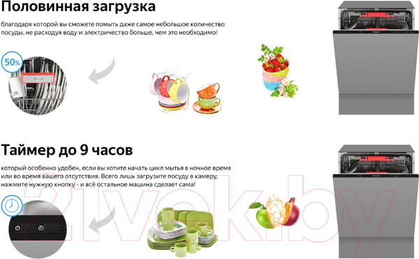 Изображение товара Посудомоечная машина Weissgauff BDW 6035