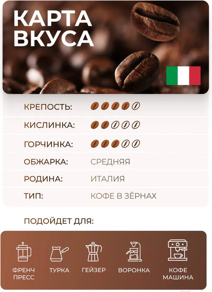 Изображение товара Кофе в зернах Hausbrandt Venezia (1кг)