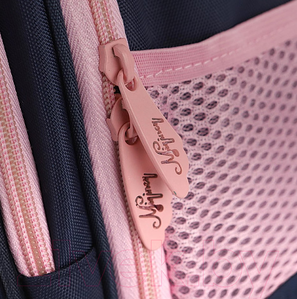 Изображение товара Школьный рюкзак Miqini 306-1006-NCL (синий)