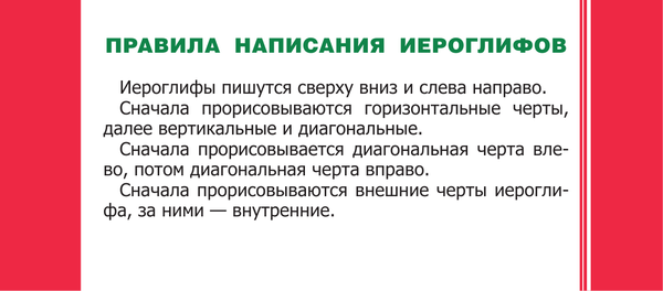 Изображение товара Учебное пособие АСТ Китайский язык. 120 самых важных иероглифов, мягкая обложка (Линг Ян)