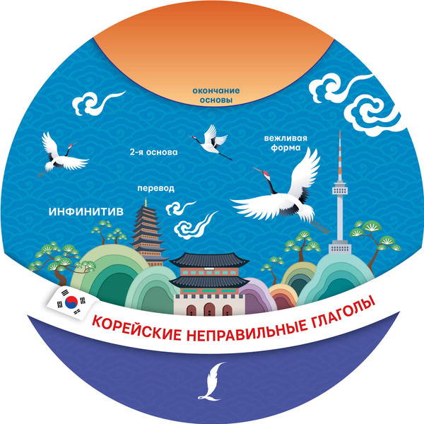Изображение товара Наглядное пособие АСТ Корейские неправильные глаголы / 9785171555412