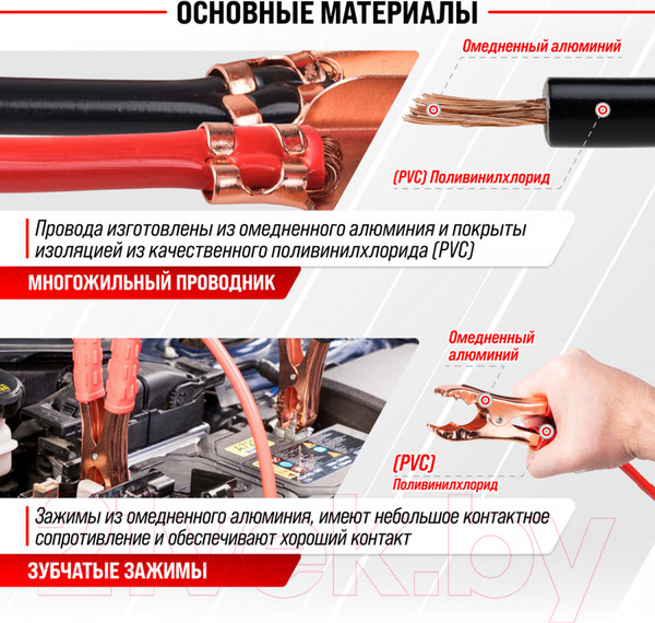 Изображение товара Стартовые провода Skyway S03701010