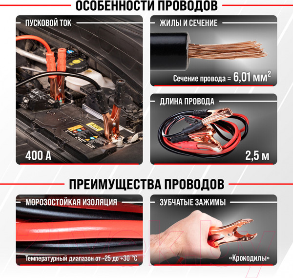 Изображение товара Стартовые провода Skyway S03701010