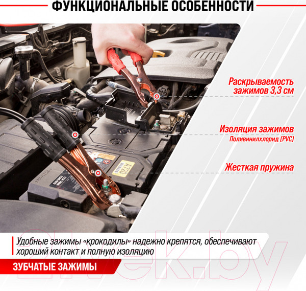 Изображение товара Стартовые провода Skyway S03701010