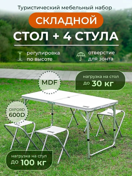 Изображение товара Комплект складной мебели WMC Tools WMC-09517M (56319)