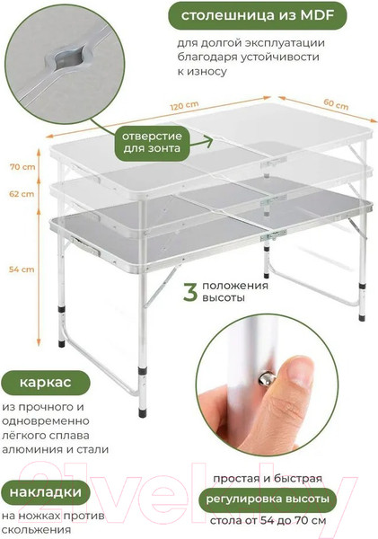 Изображение товара Комплект складной мебели WMC Tools WMC-09517M (56319)