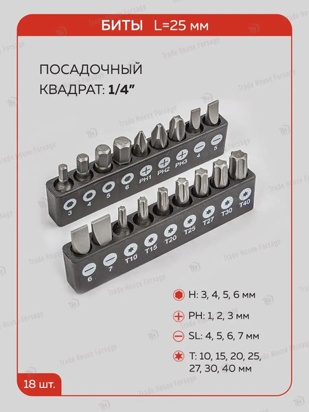 Изображение товара Универсальный набор инструментов ForceKraft FK-4772-5