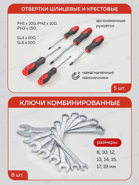 Изображение товара Универсальный набор инструментов ForceKraft FK-4772-5