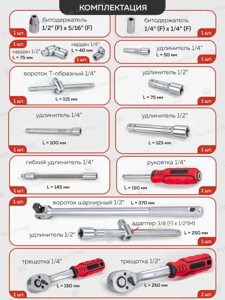 Изображение товара Универсальный набор инструментов ForceKraft FK-41241-5(56418)