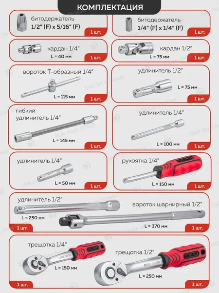 Изображение товара Универсальный набор инструментов ForceKraft FK-41391-5 (56420)
