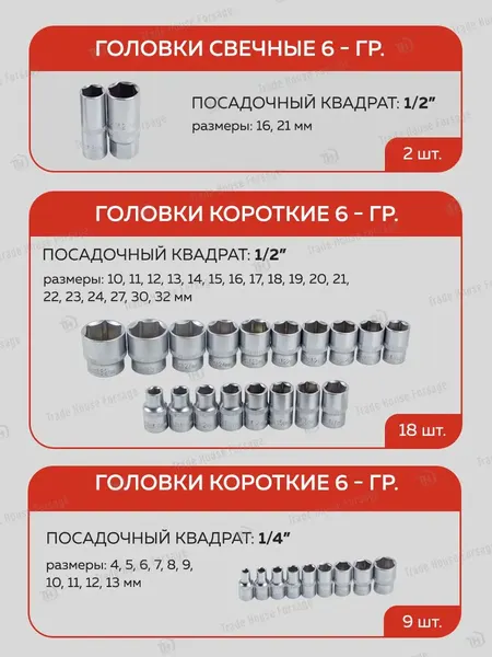 Изображение товара Универсальный набор инструментов ForceKraft FK-41391-5 (56420)