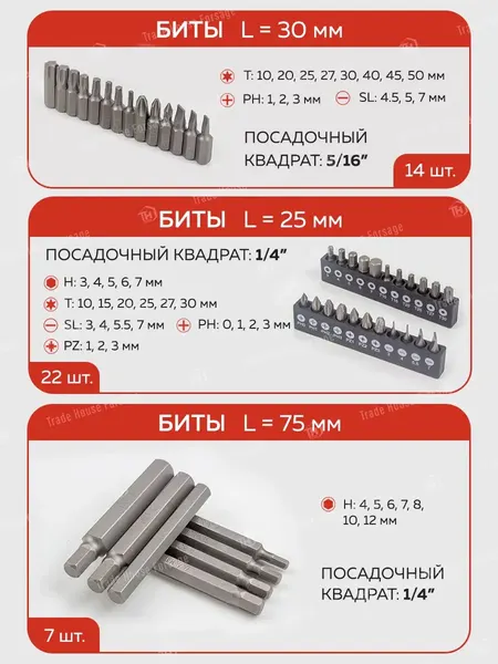 Изображение товара Универсальный набор инструментов ForceKraft FK-41391-5 (56420)